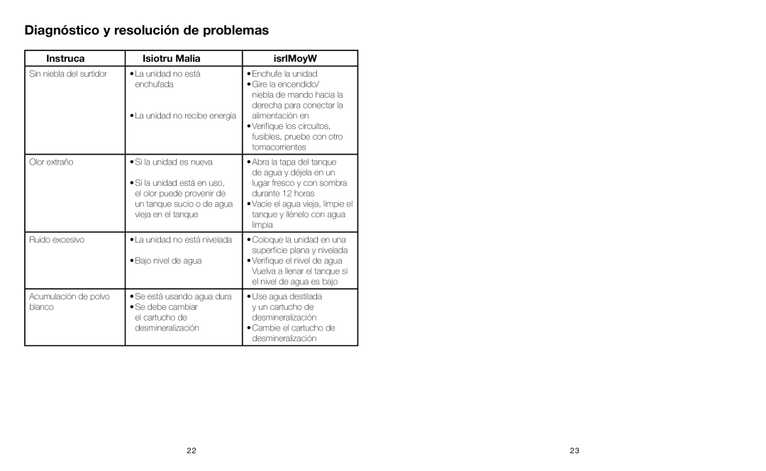 HoMedics UHE-CM25 instruction manual Diagnóstico y resolución de problemas, Problema Posible Causa Solución 