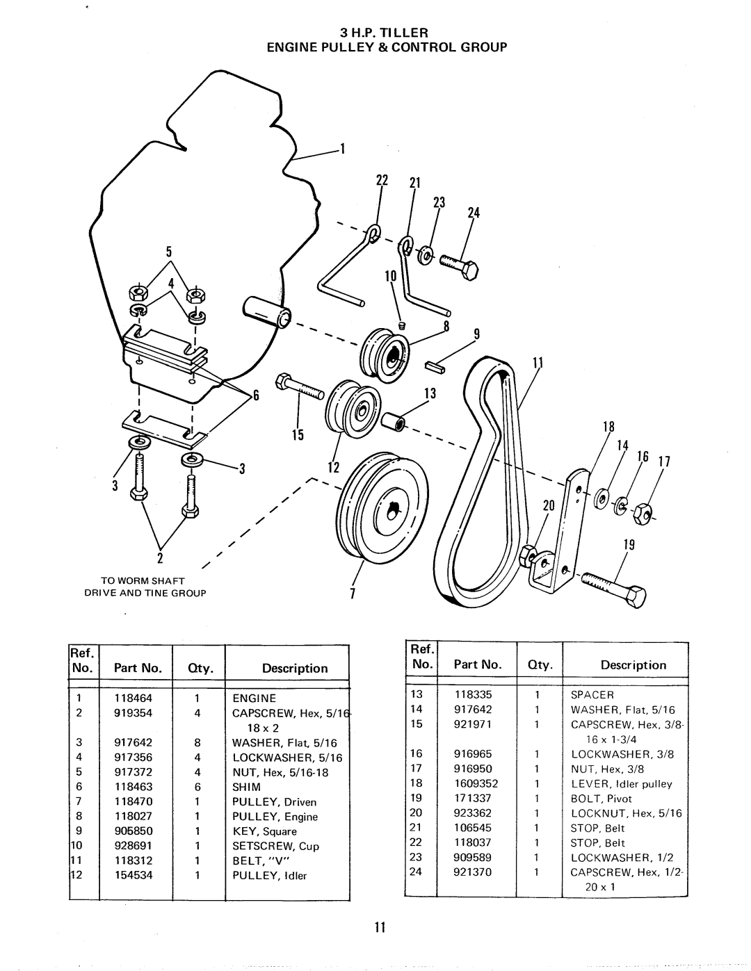 Homelite 1600373, 1600407, 1600399 manual 