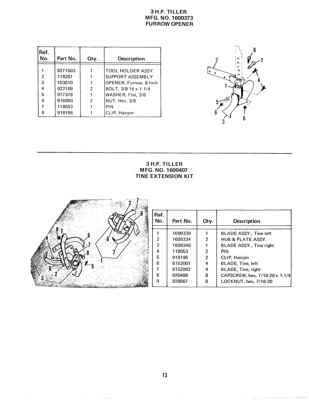 Homelite 1600399, 1600373, 1600407 manual 