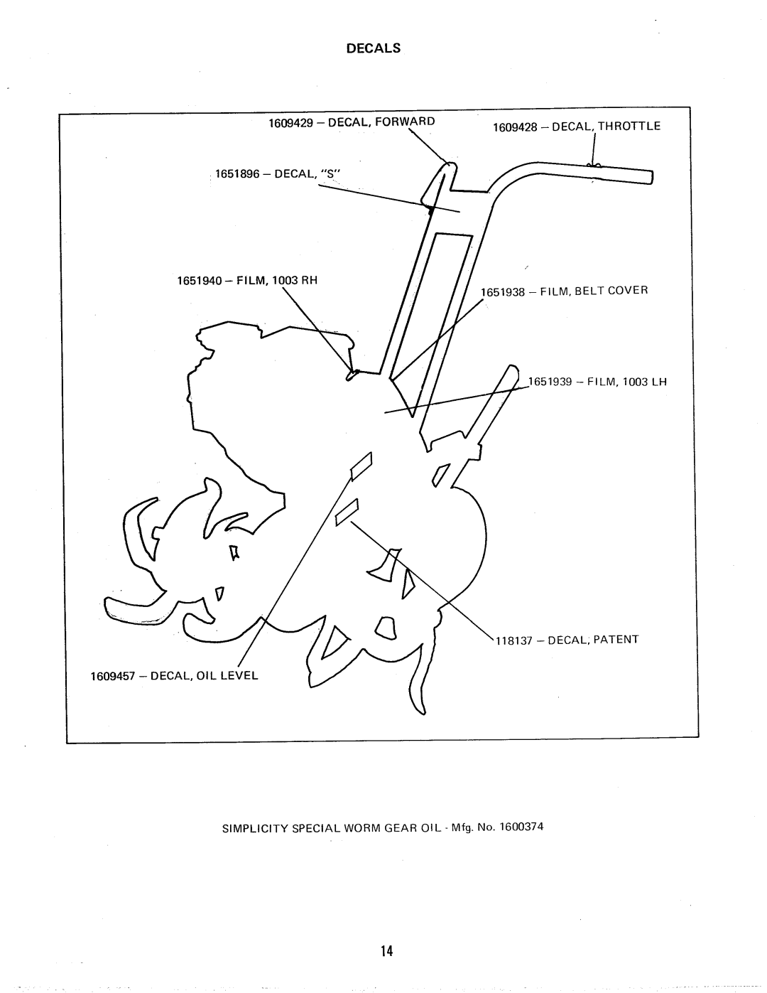 Homelite 1600373, 1600407, 1600399 manual 