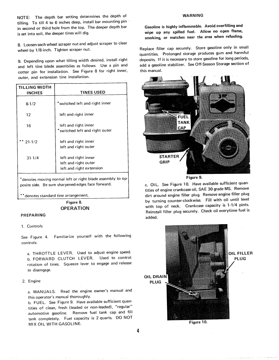 Homelite 1600373, 1600407, 1600399 manual 