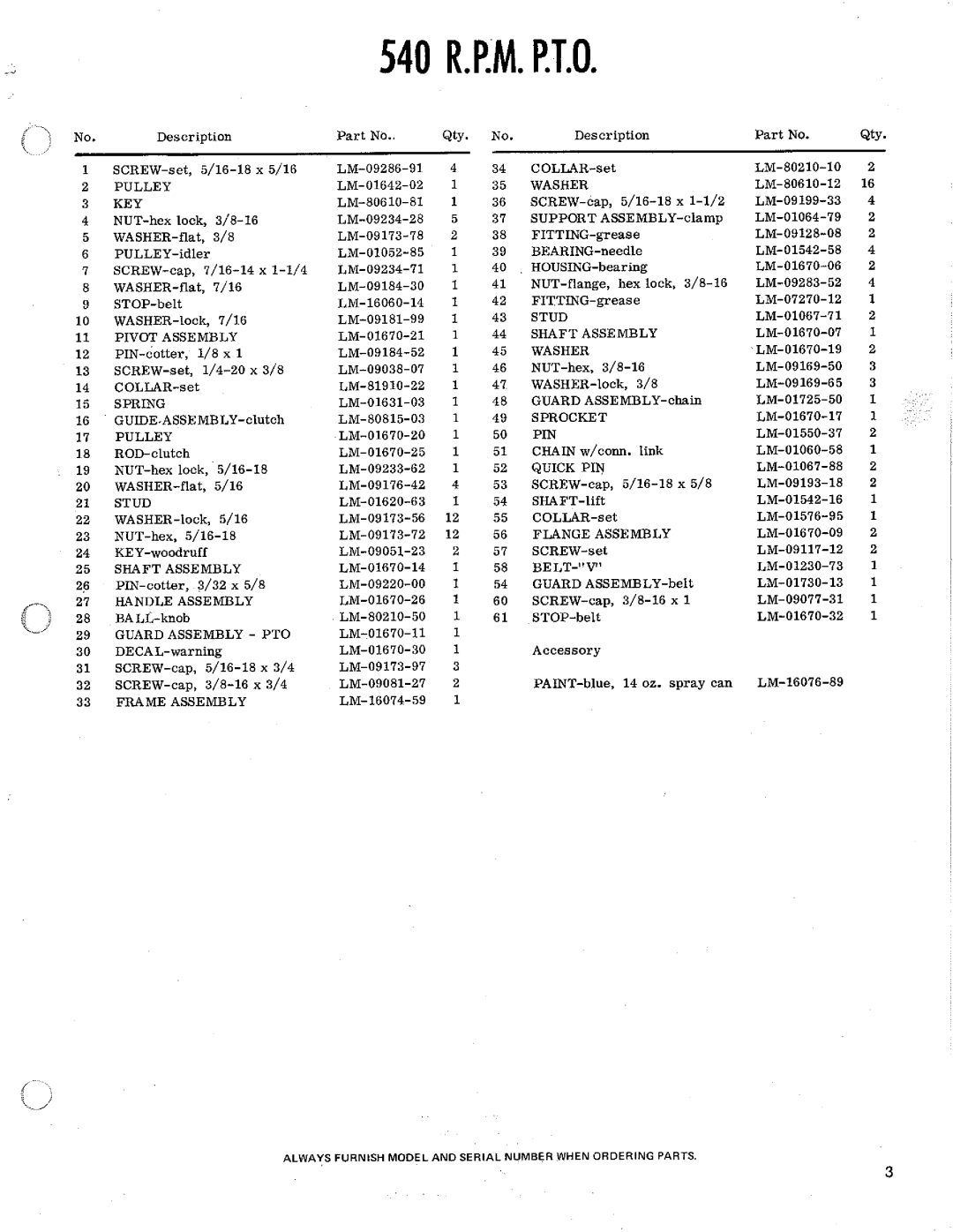 Homelite LM-16001-72, 172 manual 