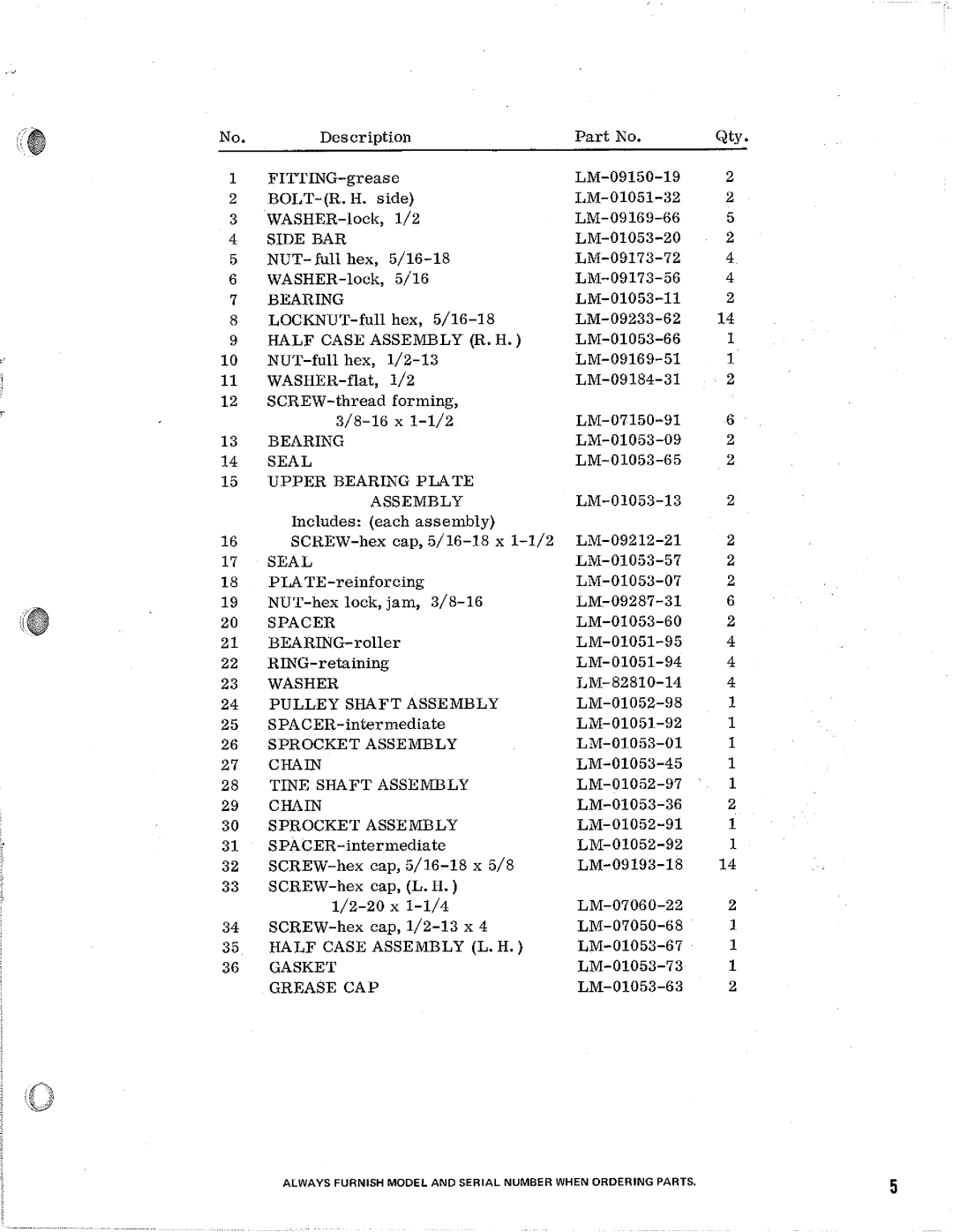 Homelite 24666 manual 