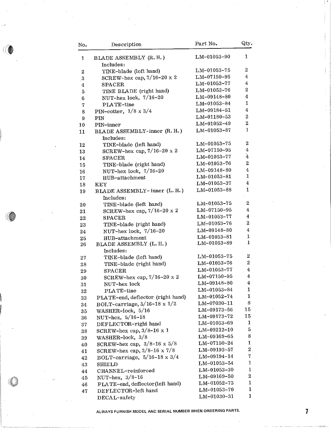 Homelite 24666 manual 