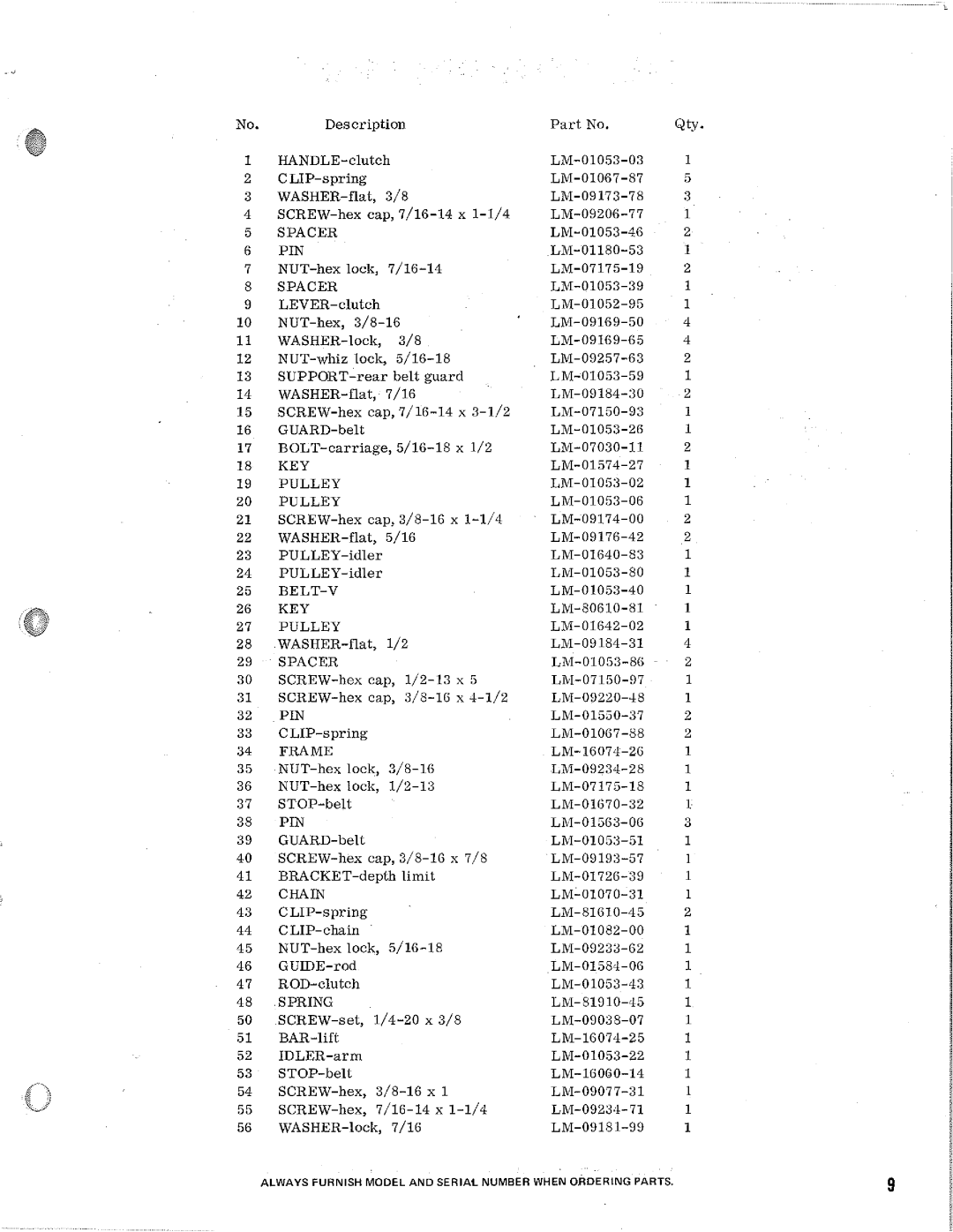 Homelite 24666 manual 