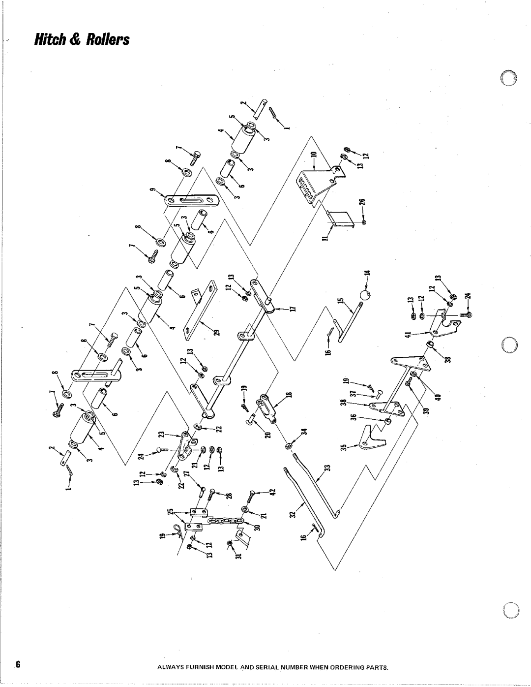 Homelite 24732-4 manual 