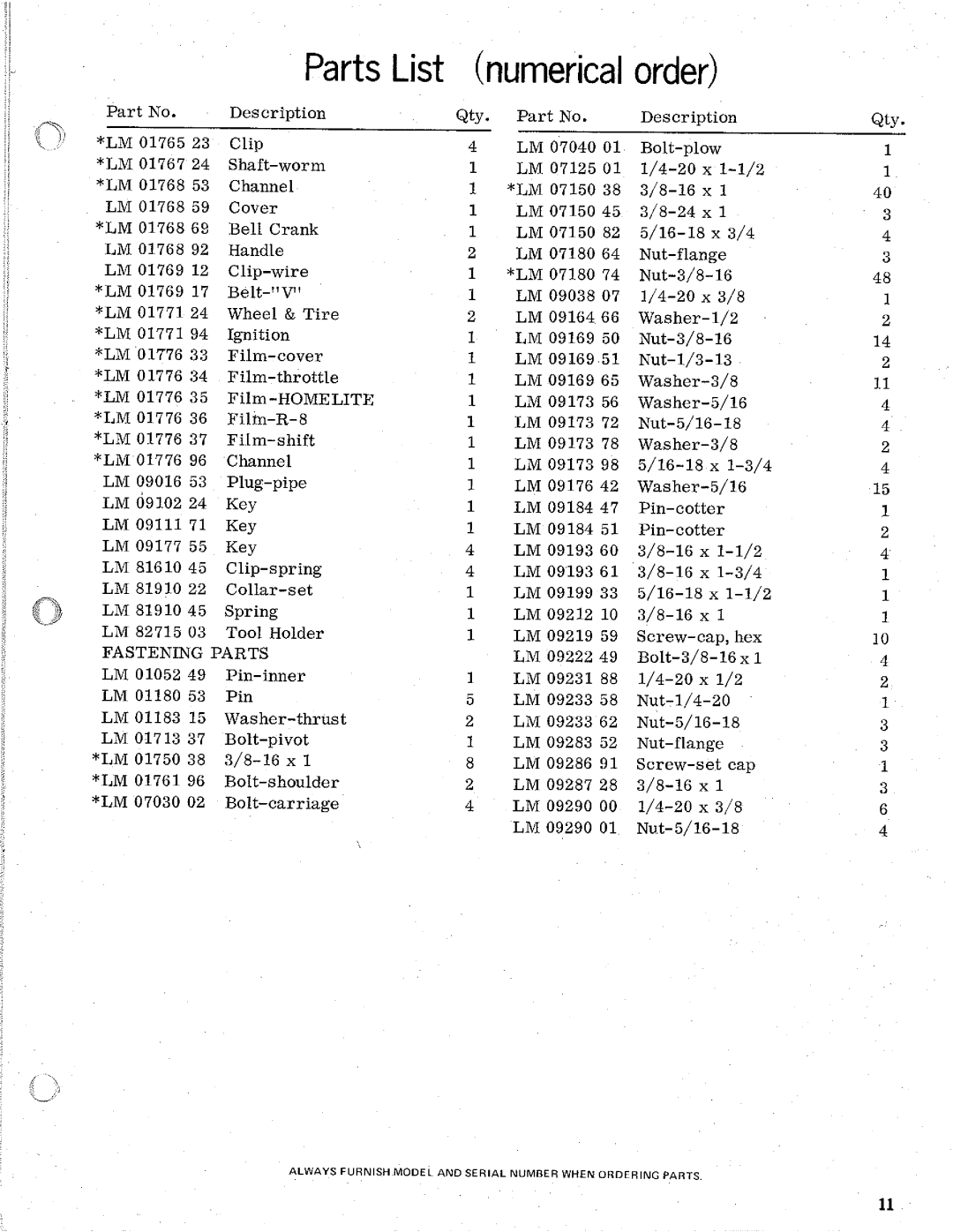 Homelite R-8, 24783-3 manual 