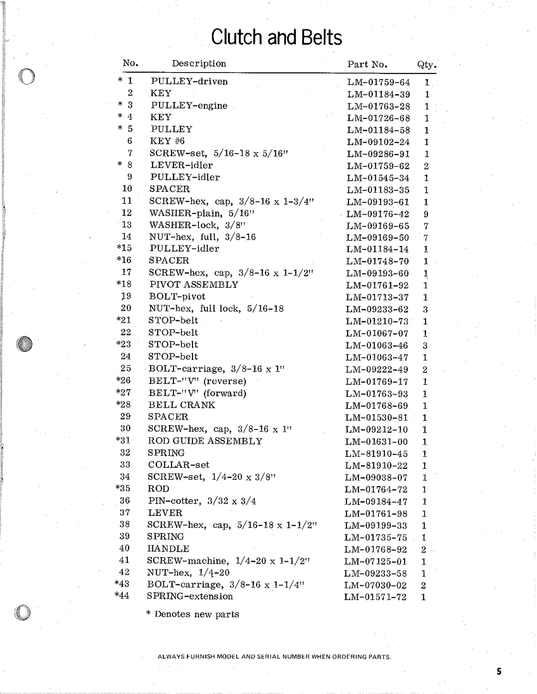 Homelite R-8, 24783-3 manual 