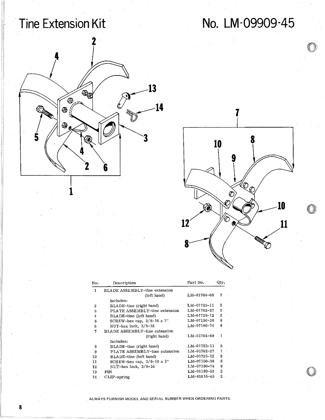 Homelite 24783-3, R-8 manual 