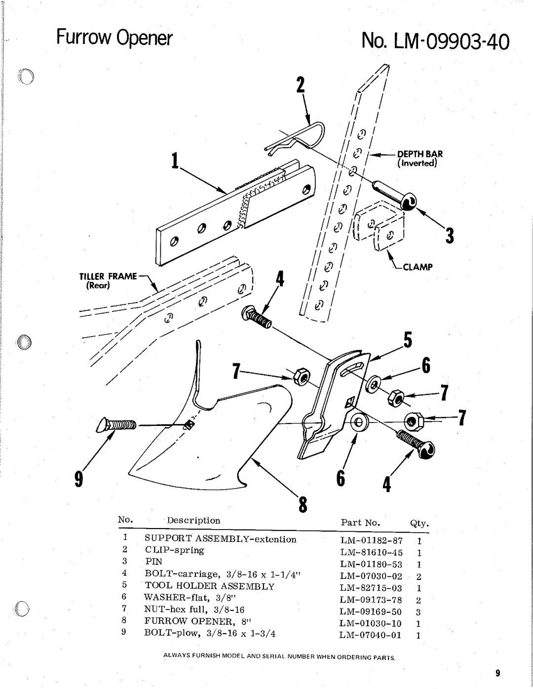 Homelite R-8, 24783-3 manual 