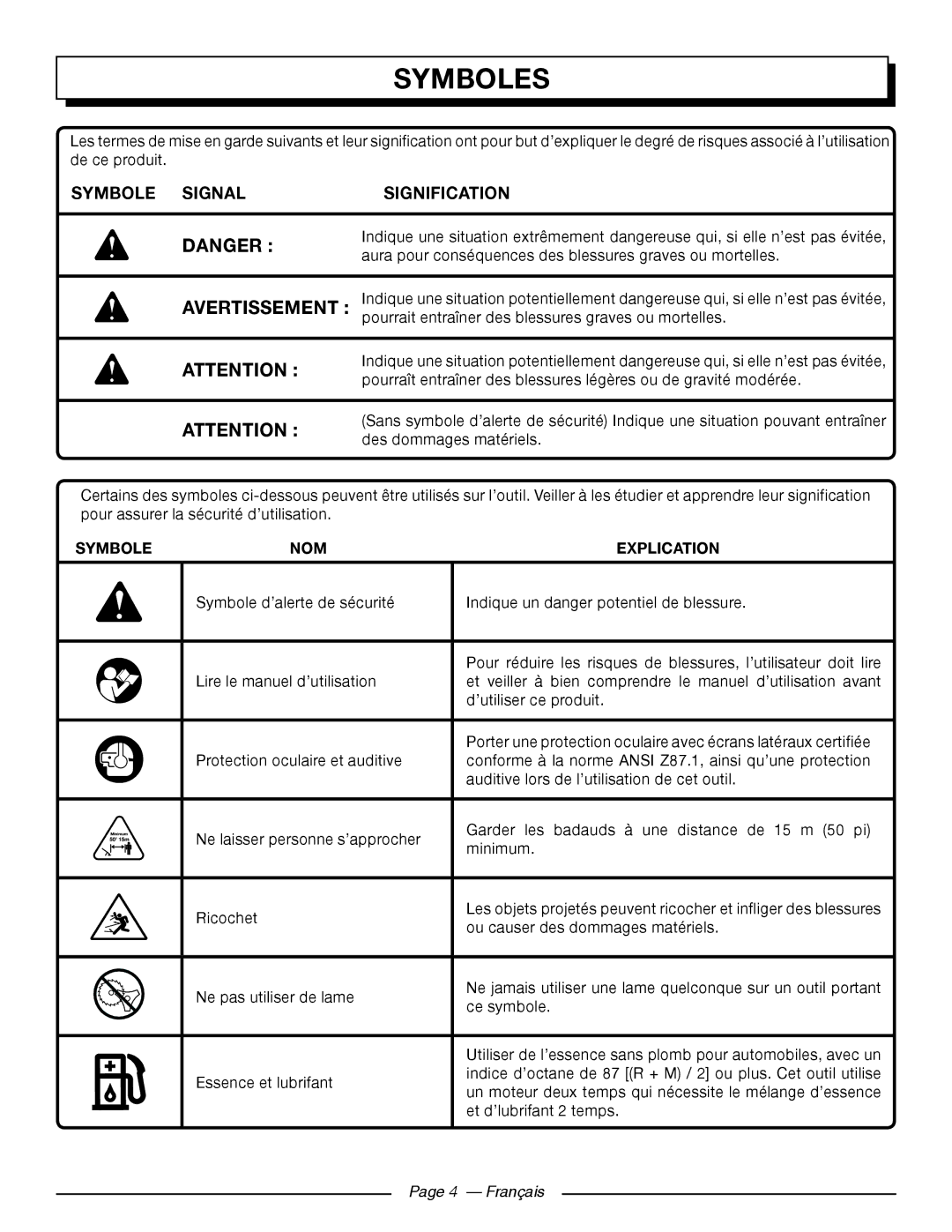 Homelite 26SS manuel dutilisation Symboles, Symbole Nom, Français 