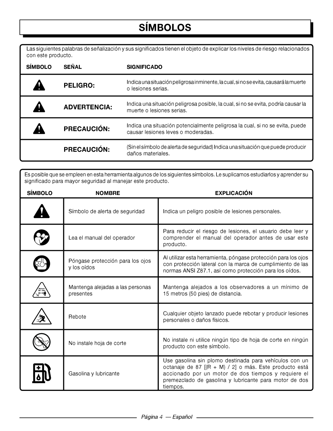 Homelite 26SS manuel dutilisation Símbolos, Peligro, Precaución, Símbolo Nombre, Página 4 Español 