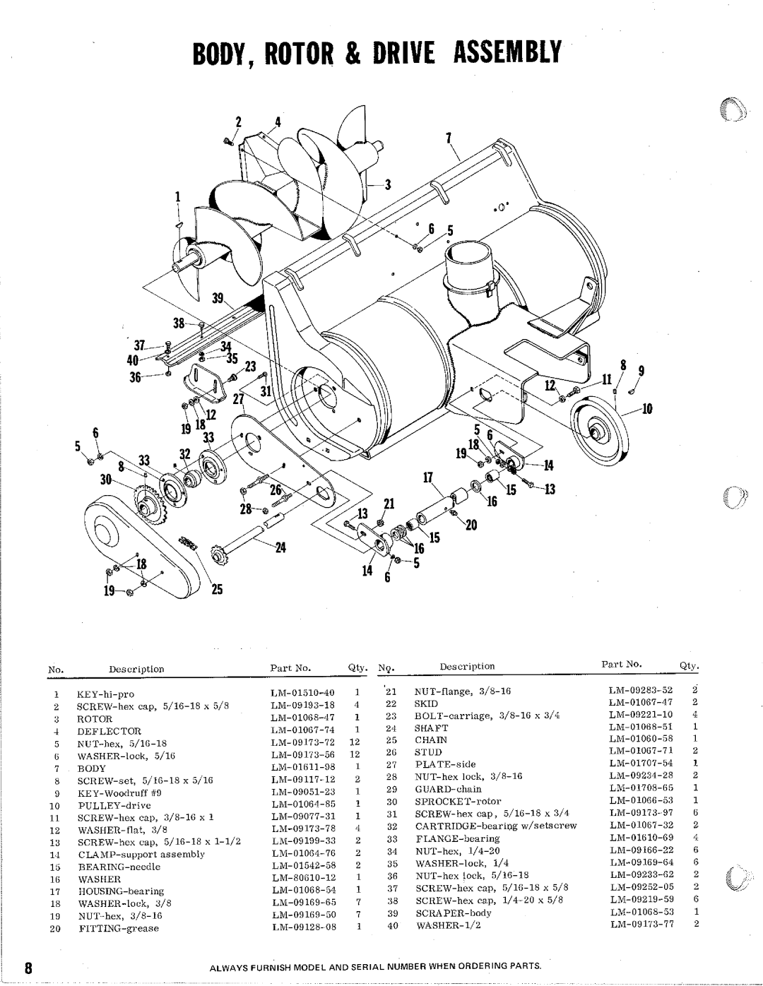 Homelite 32 Snow Thrower manual 