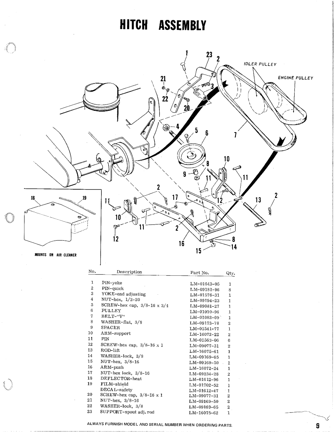 Homelite 32 Snow Thrower manual 