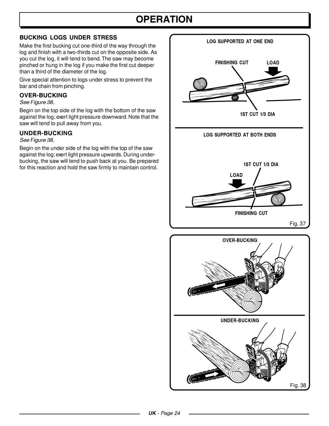 Homelite CSP3816, CSP4518 Bucking Logs Under Stress, Over-Bucking, Under-Bucking, LOG Supported AT ONE END Finishing CUT 