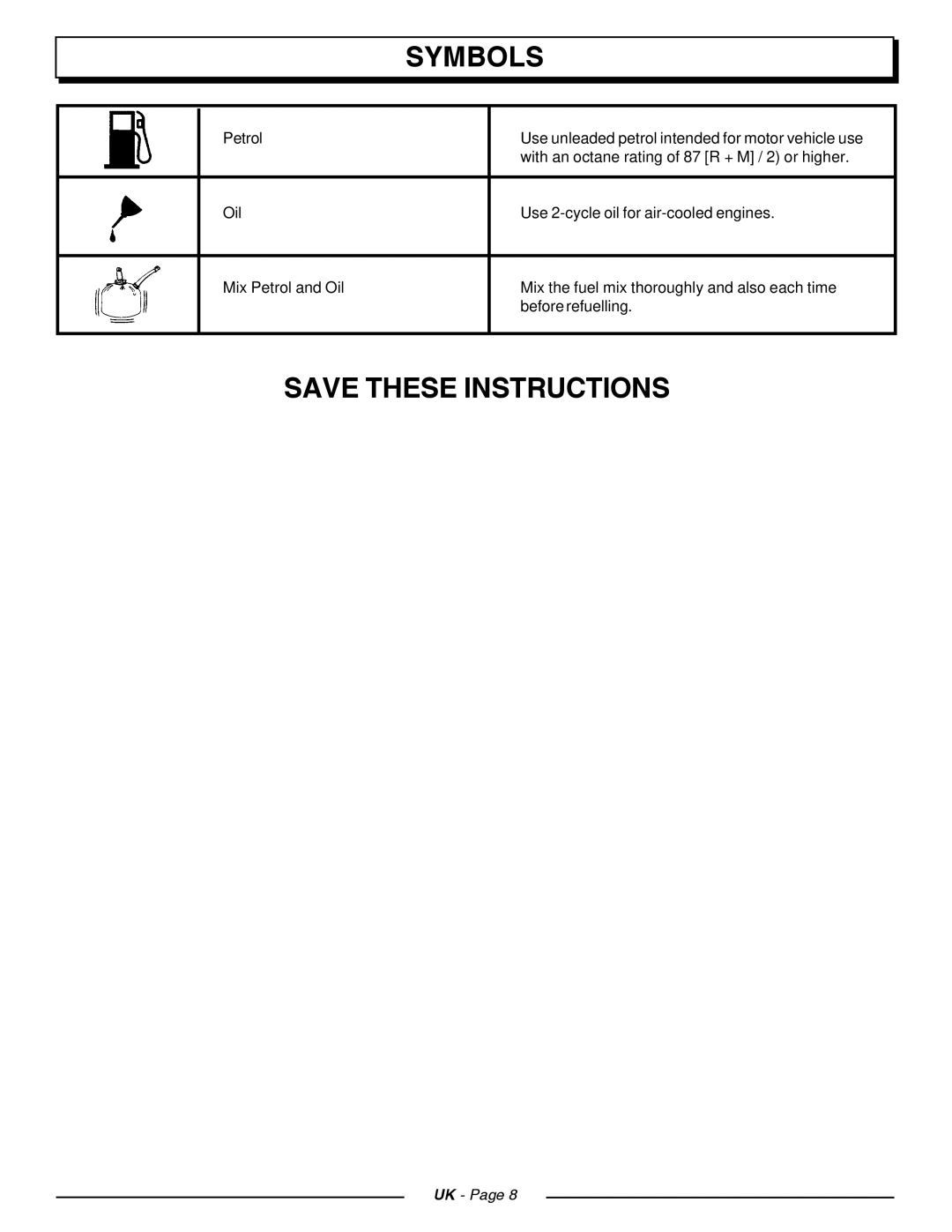 Homelite CSP3816, CSP4518 manual Symbols 