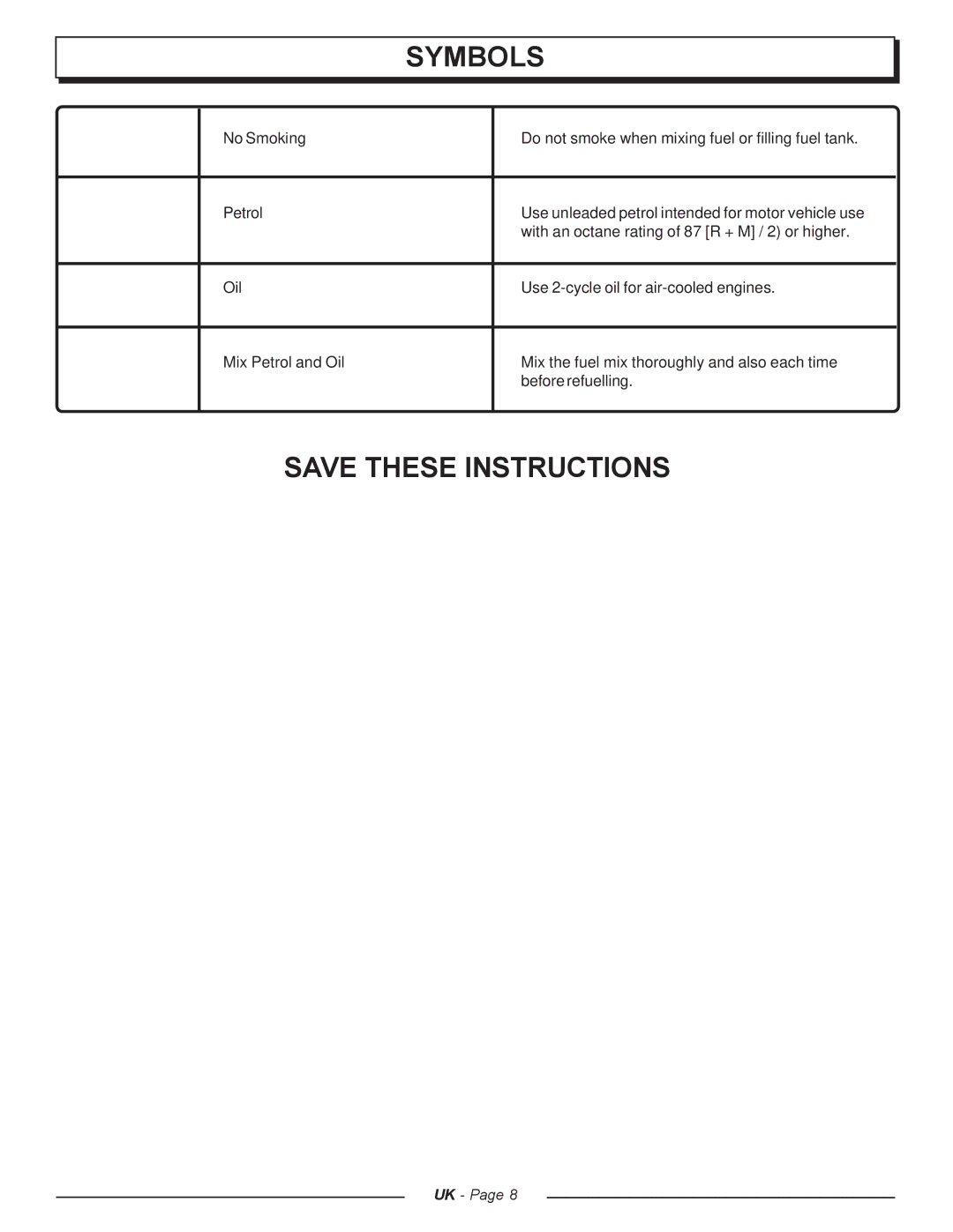 Homelite CSP3816 - UT74123A, CSP4518 - UT74125A, CSP4520 - UT74127A manual Symbols 