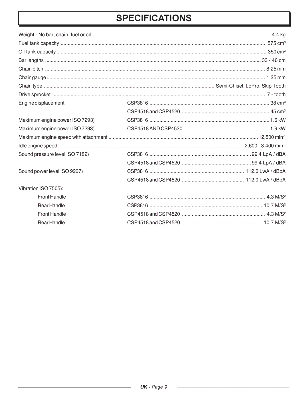 Homelite CSP4518 - UT74125A, CSP4520 - UT74127A, CSP3816 - UT74123A manual Specifications 