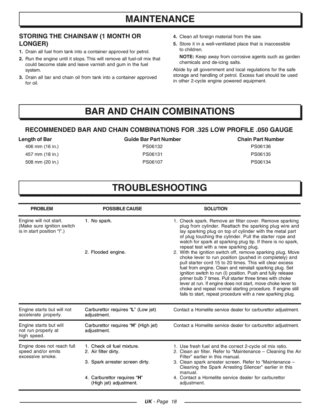 Homelite CSP4520 - UT74127D manual BAR and Chain Combinations, Troubleshooting, Storing the Chainsaw 1 Month or Longer 