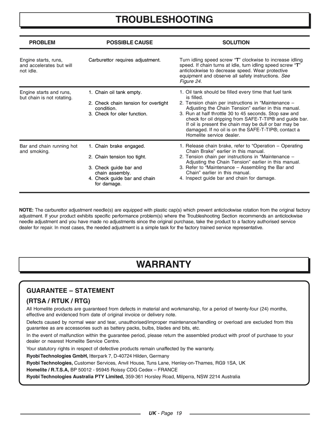 Homelite CSP4518 - UT74125D manual Warranty, Guarantee Statement Rtsa / Rtuk / RTG, Problem Possible Cause Solution 