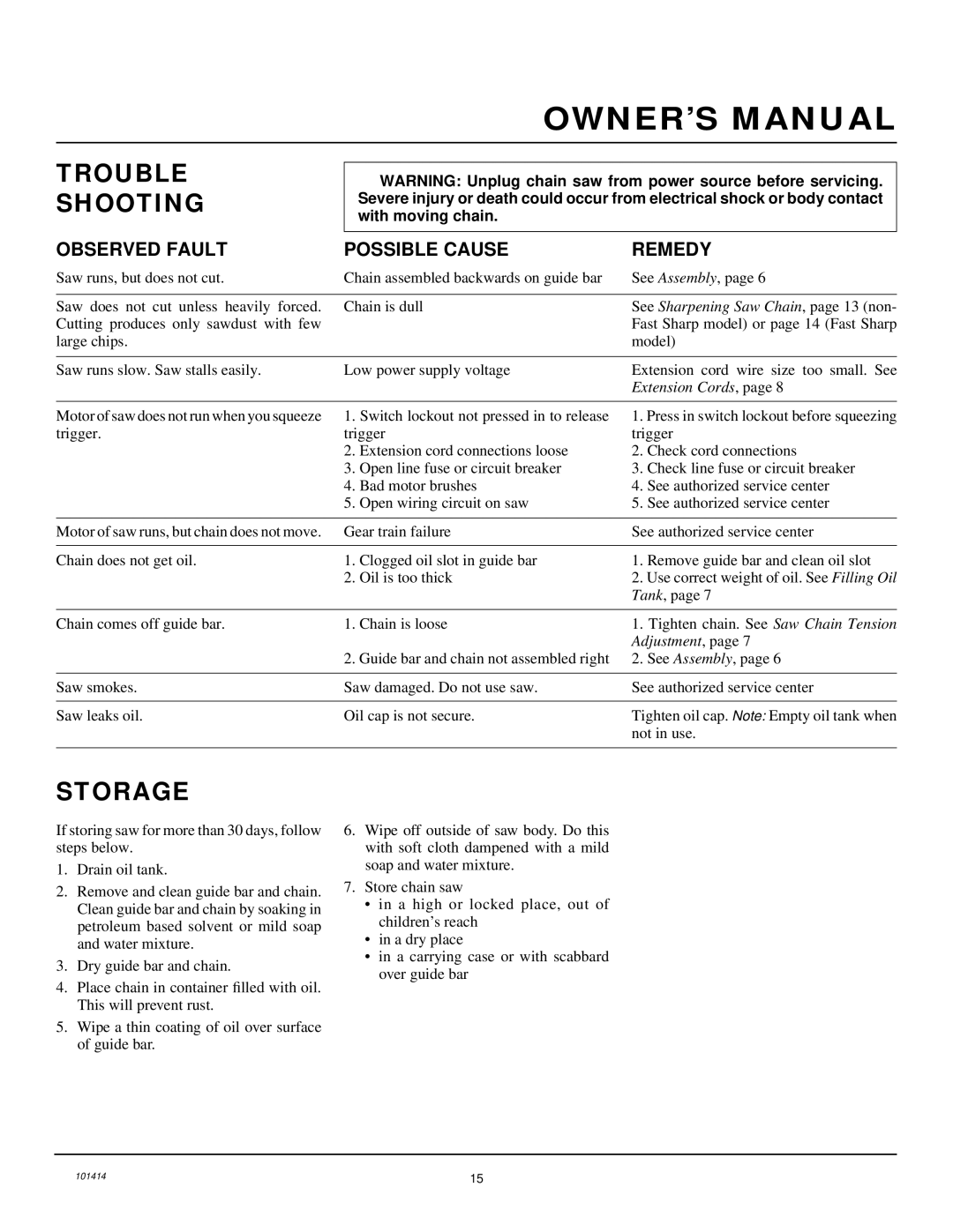 Homelite EL14 owner manual Trouble Shooting, Storage, Observed Fault Possible Cause 