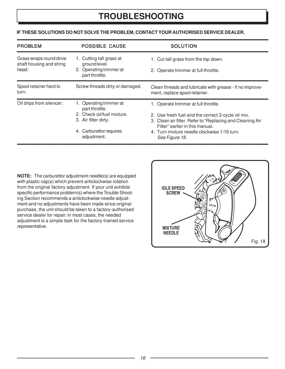 Homelite F2020, UT70121 manual See Figure, Idle Speed Screw Mixture Needle 