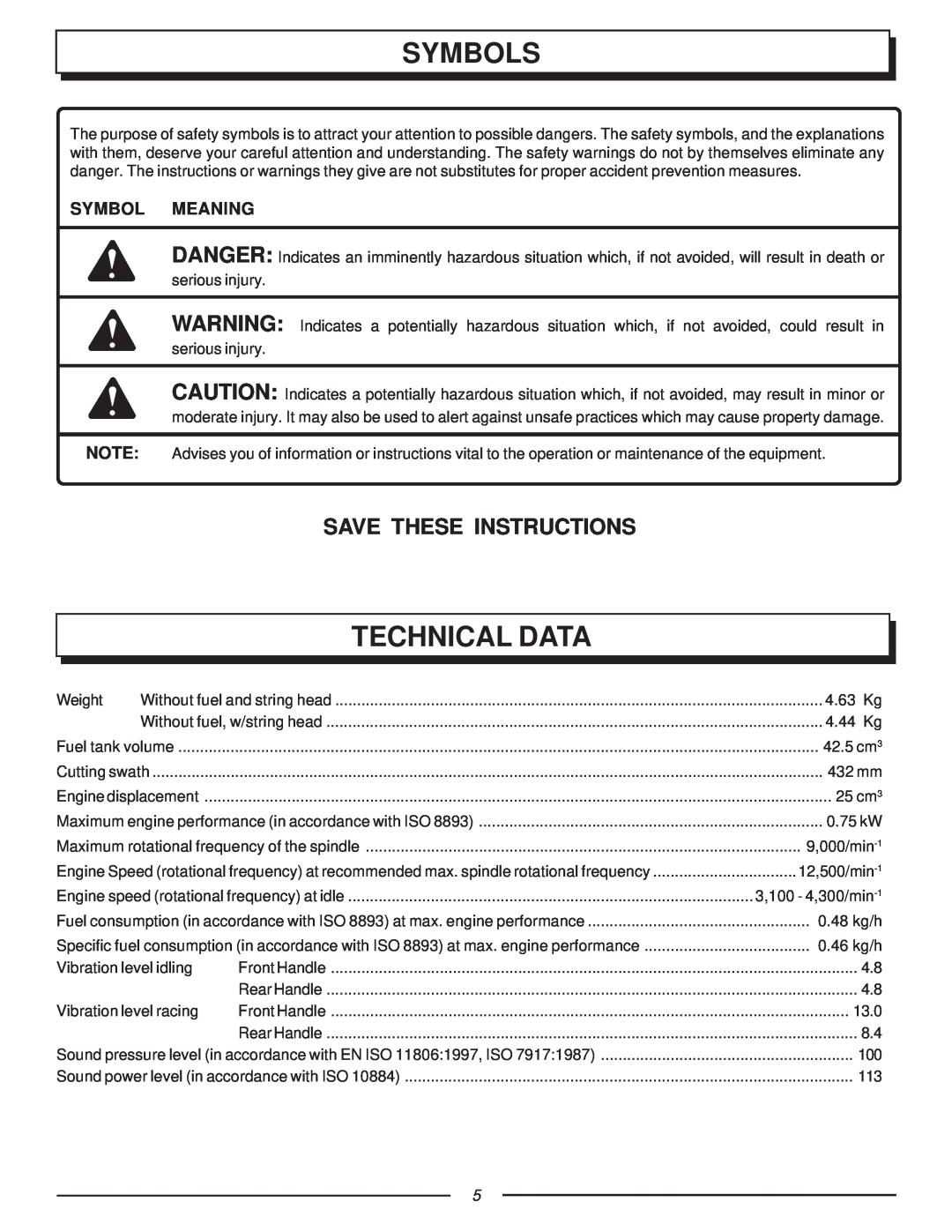 Homelite UT70121, F2020 manual Technical Data, Symbols, Save These Instructions, Symbol Meaning 