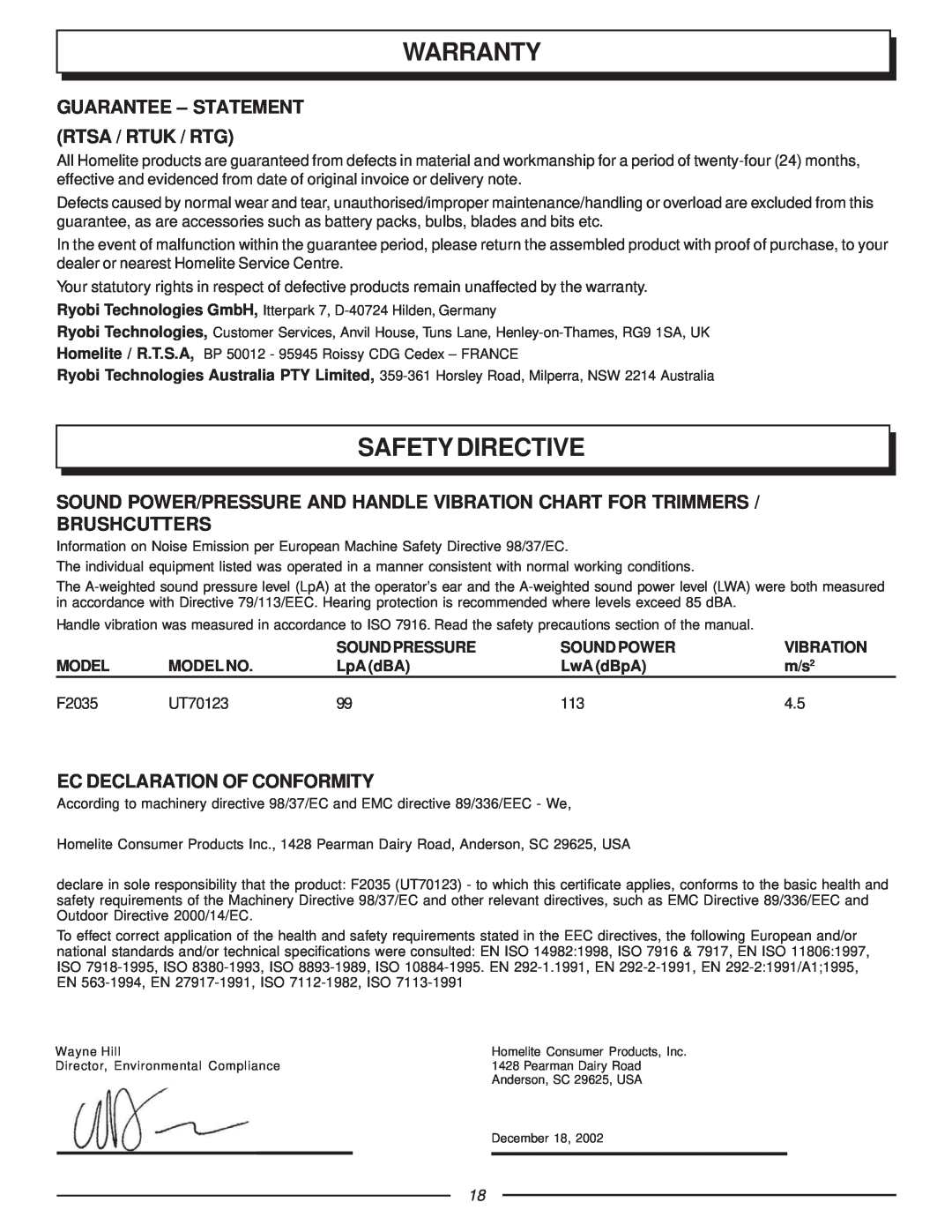 Homelite F2035 Warranty, Safety Directive, Guarantee - Statement Rtsa / Rtuk / Rtg, Ec Declaration Of Conformity, Model 