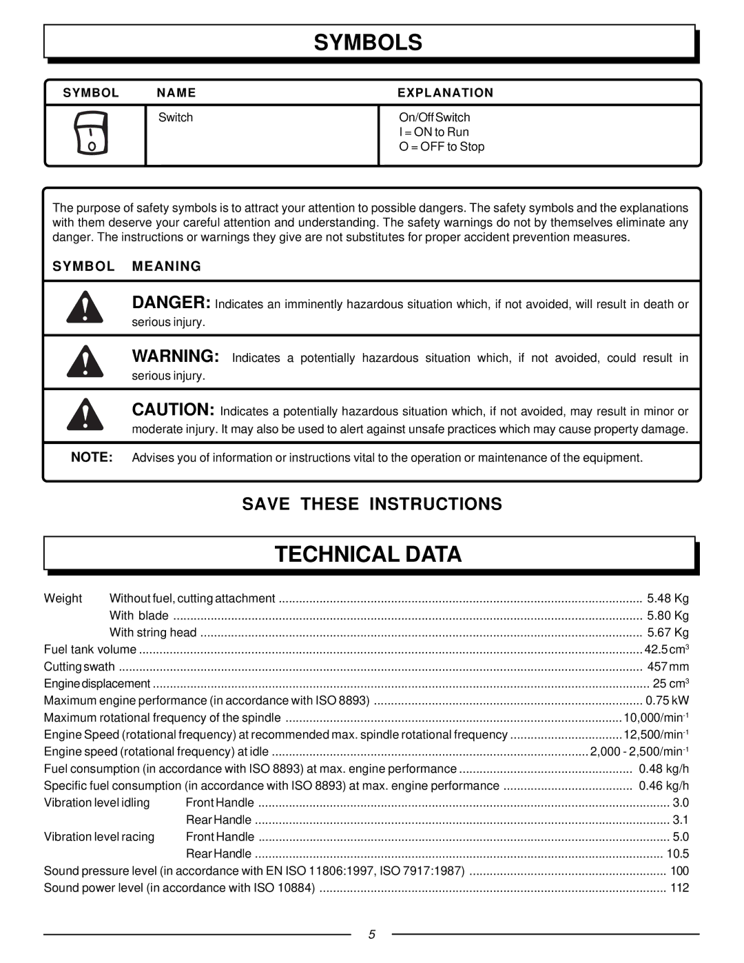 Homelite UT70131, F3040 manual Technical Data 