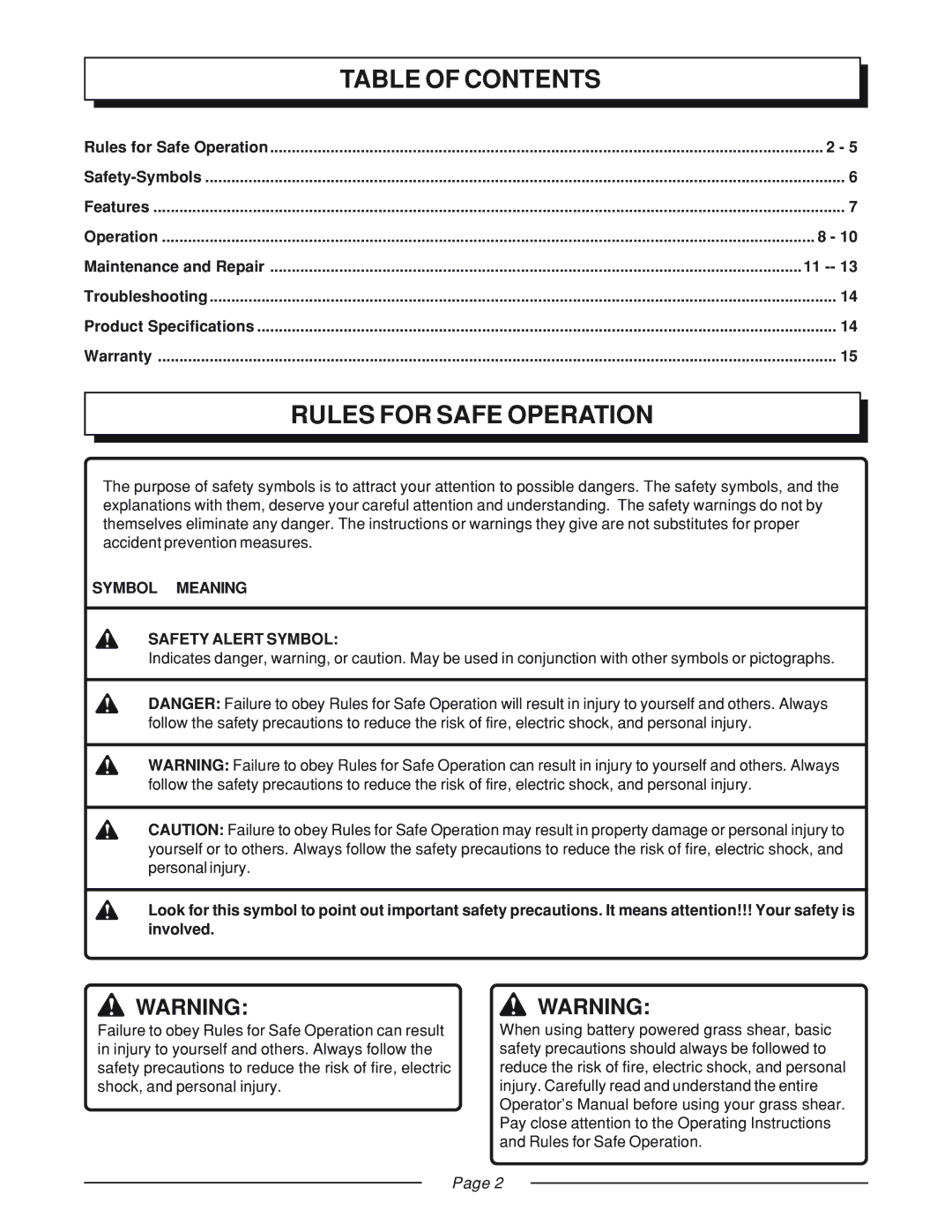 Homelite GS120V manual Table of Contents, Rules for Safe Operation 