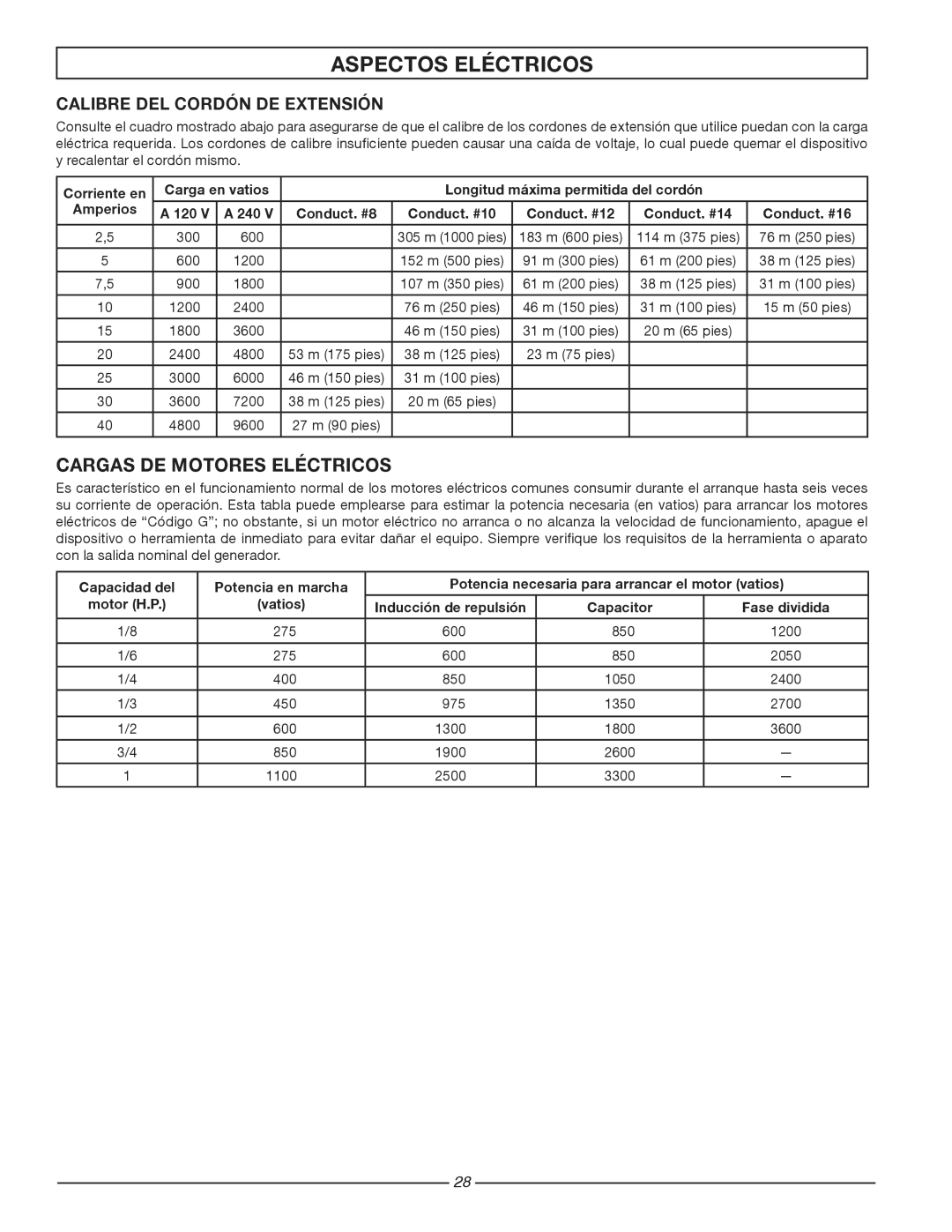 Homelite HG1800 manuel dutilisation Cargas de motores eléctricos 