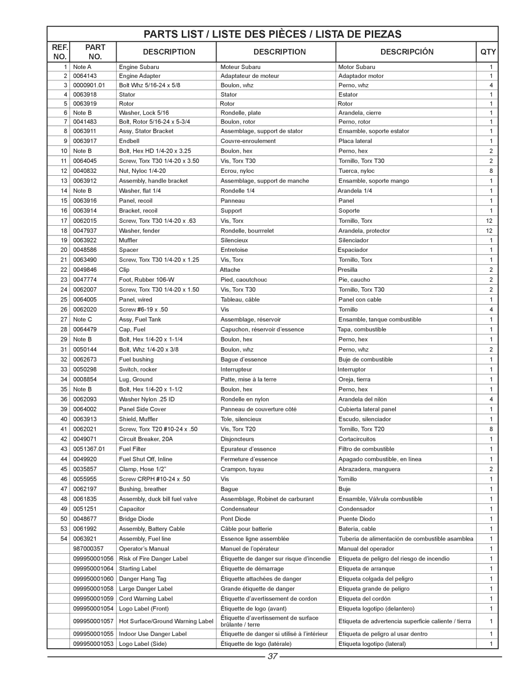 Homelite HG1800 manuel dutilisation Parts List / Liste DES Pièces / Lista DE Piezas, Part Description Descripción QTY 