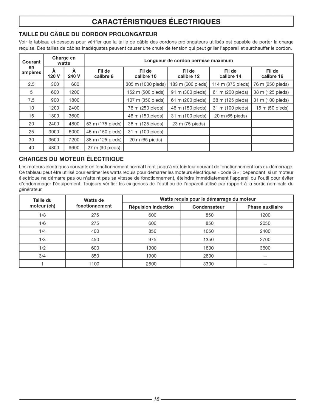 Homelite HG3510 manuel dutilisation Taille du câble du cordon prolongateur, 120 240 Calibre 