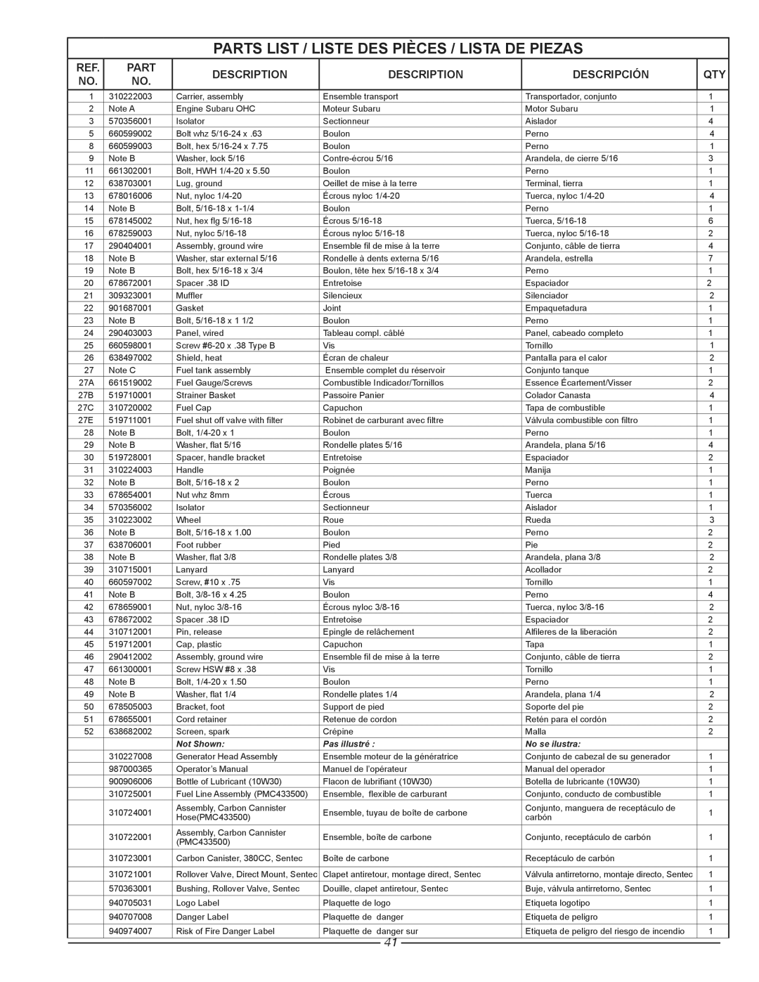 Homelite HG3510 manuel dutilisation Parts List / Liste DES Pièces / Lista DE Piezas, Part Description Descripción QTY 