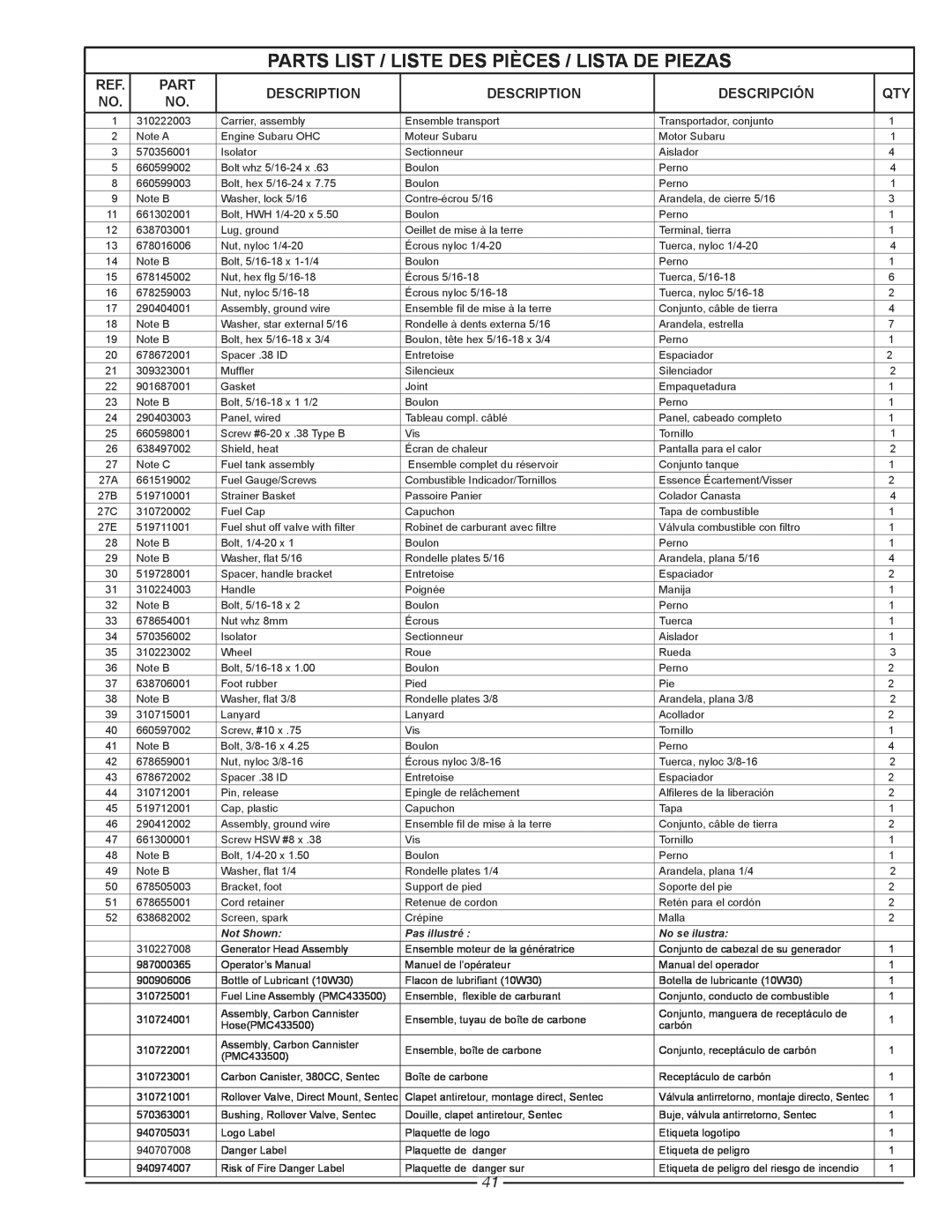Homelite HG3510 Parts List / Liste Des Pièces / Lista De Piezas, Description, Descripción, Not Shown, Pas illustré 