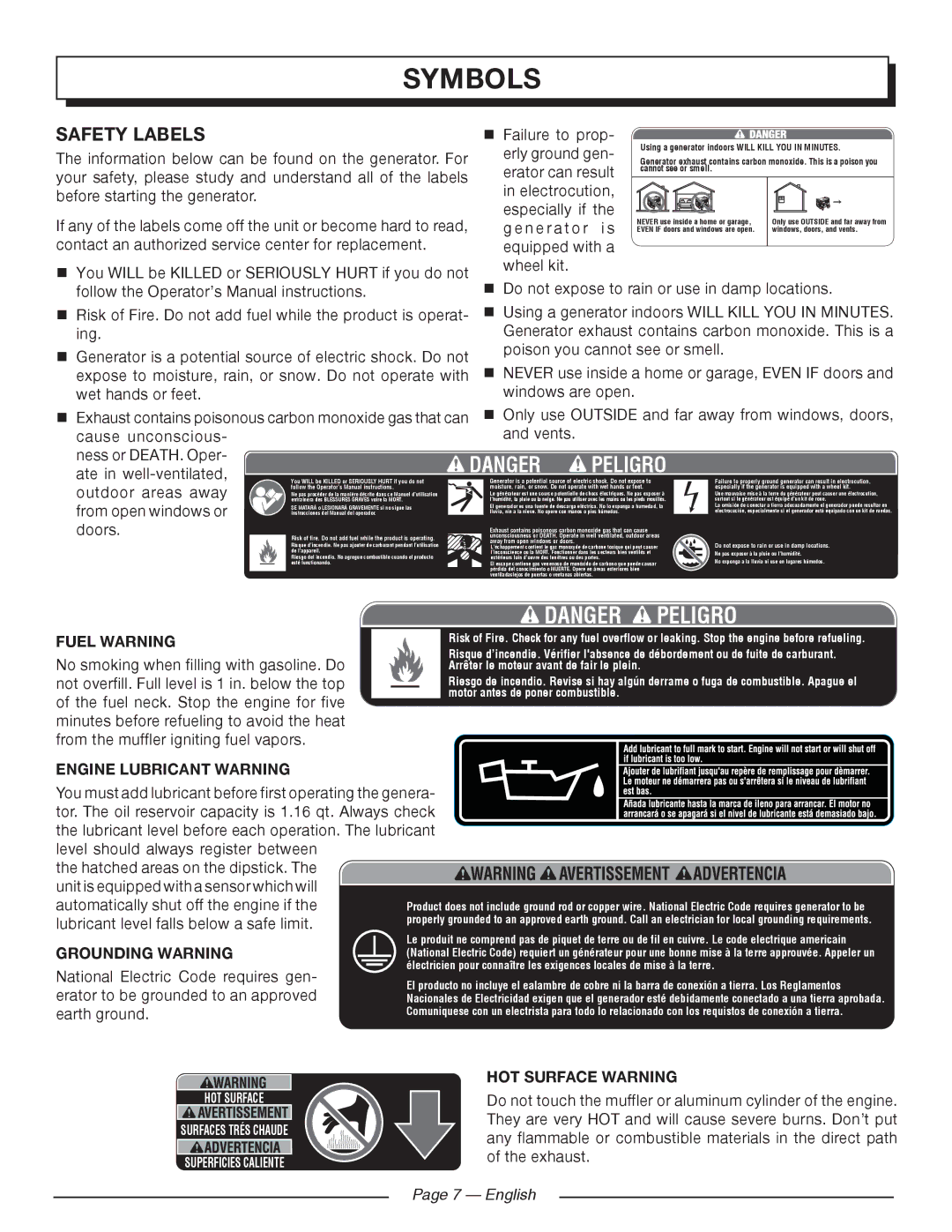 Homelite HG5000 manuel dutilisation Symbols, Safety Labels, English 