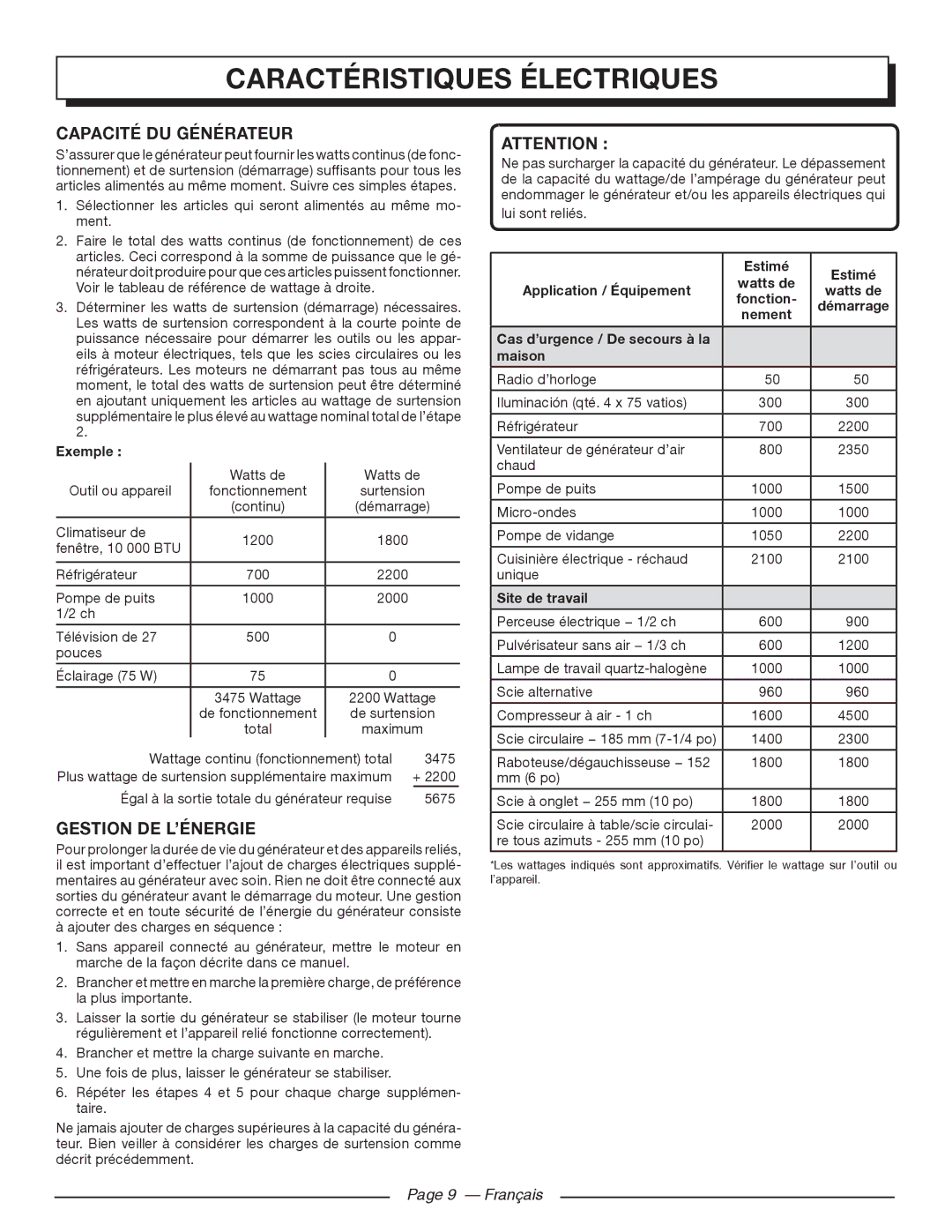 Homelite HG5000 manuel dutilisation Gestion DE L’ÉNERGIE, Français 