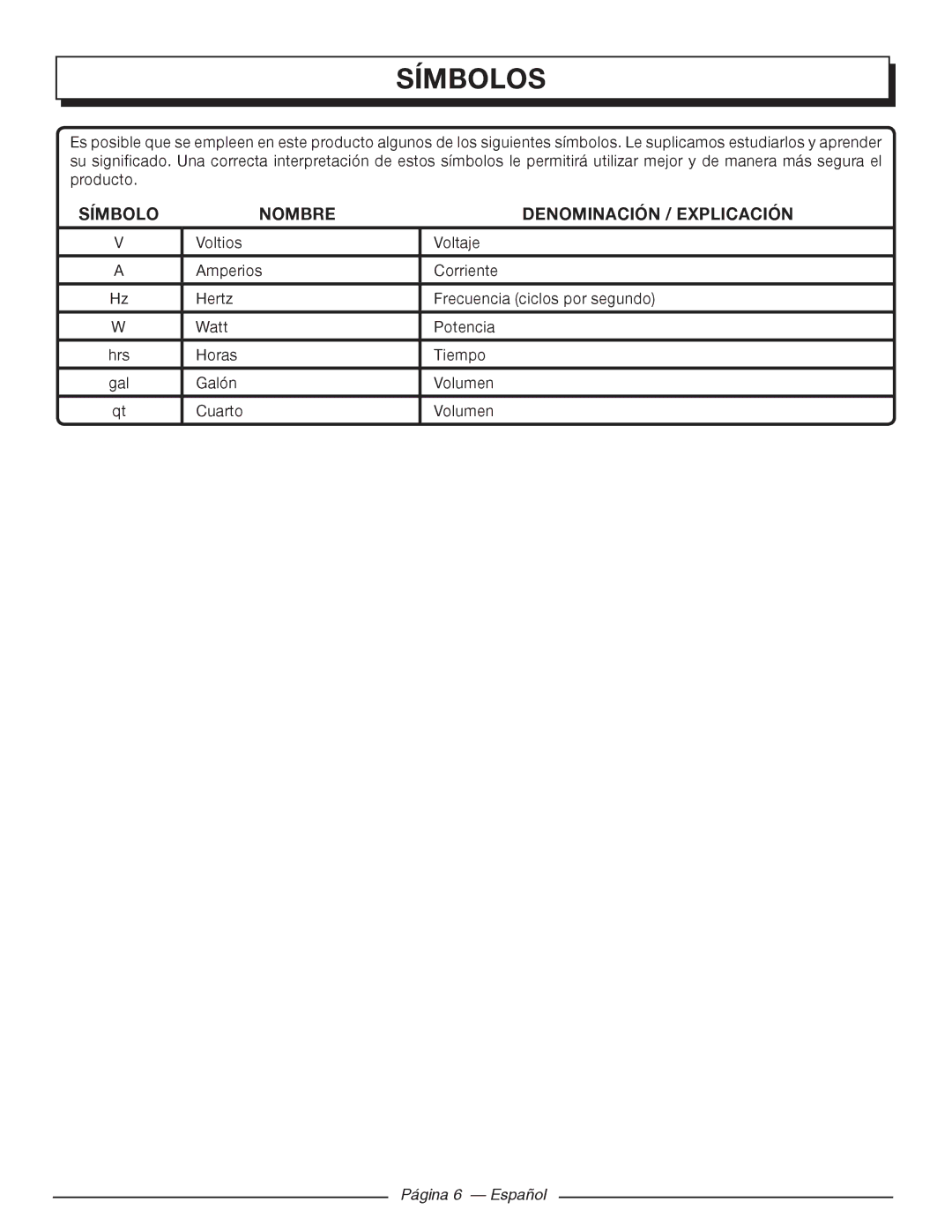 Homelite HG5000 manuel dutilisation Nombre Denominación / Explicación, Página 6 Español 