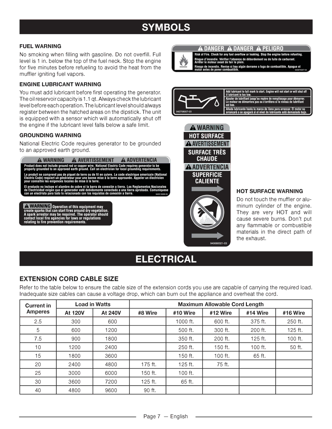 Homelite HG5022P manuel dutilisation Electrical, Extension cord cable size 