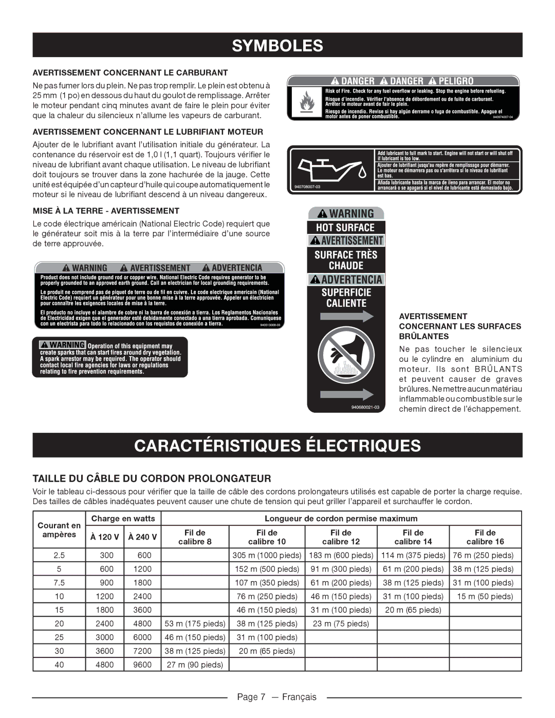 Homelite HG5022P Caractéristiques électriques, Avertissement Concernant Le lubrifiant Moteur, 240, Calibre 