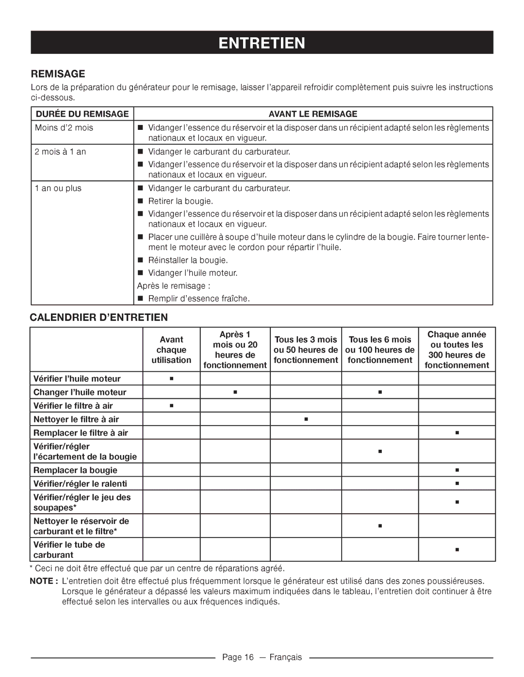 Homelite HG5022P manuel dutilisation Calendrier D’ENTRETIEN, Durée DU Remisage Avant LE Remisage 