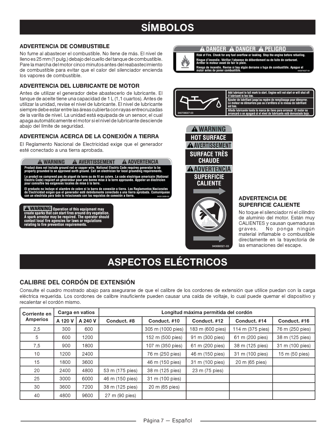 Homelite HG5022P manuel dutilisation Aspectos eléctricos, Advertencia de combustible, Advertencia del lubricante de motor 