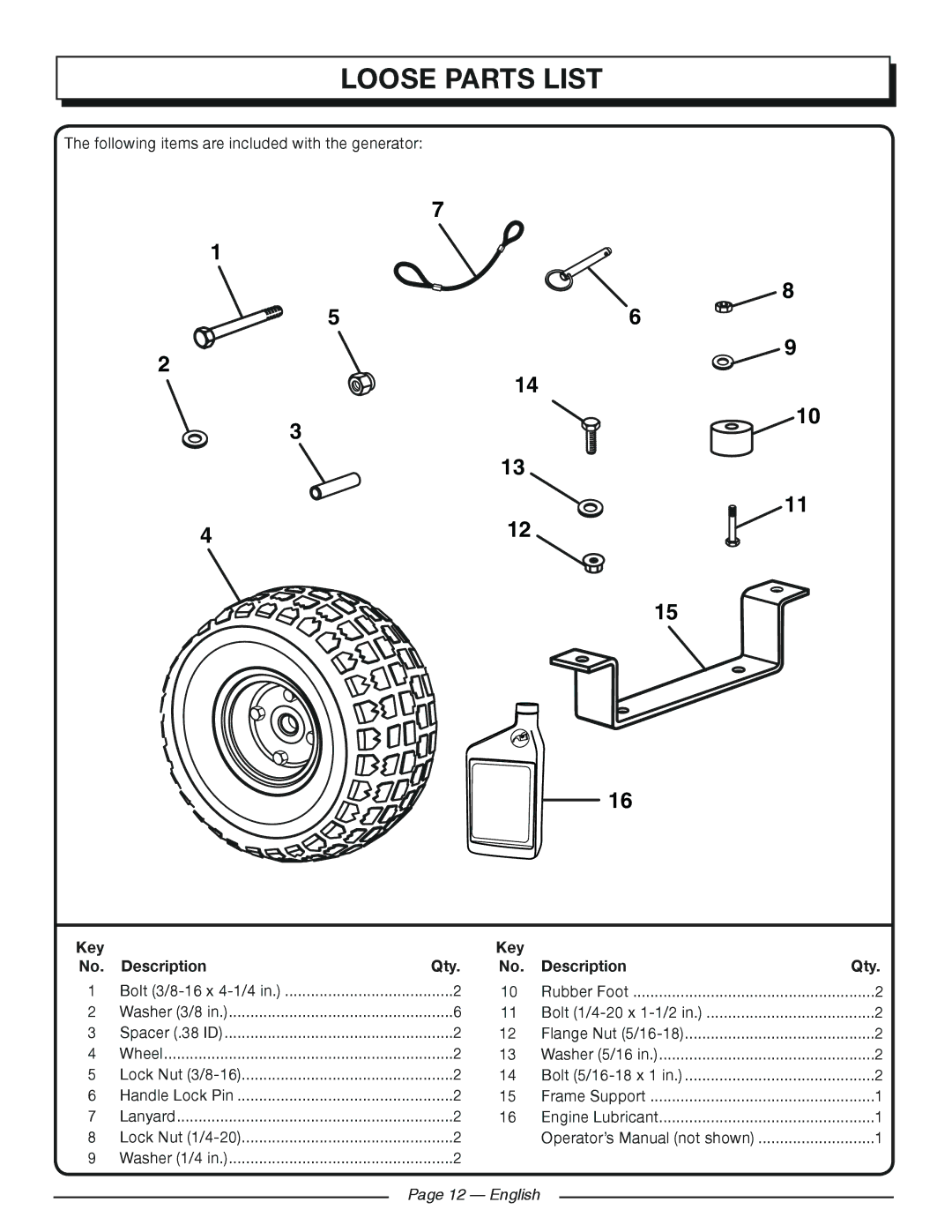 Homelite HG5700 manuel dutilisation Loose parts list, Key Description Qty, English 