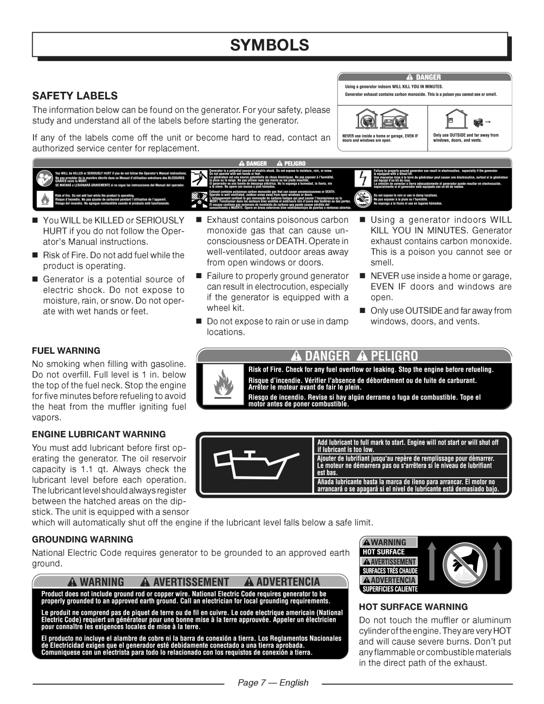 Homelite HG5700 manuel dutilisation Symbols, Safety Labels 