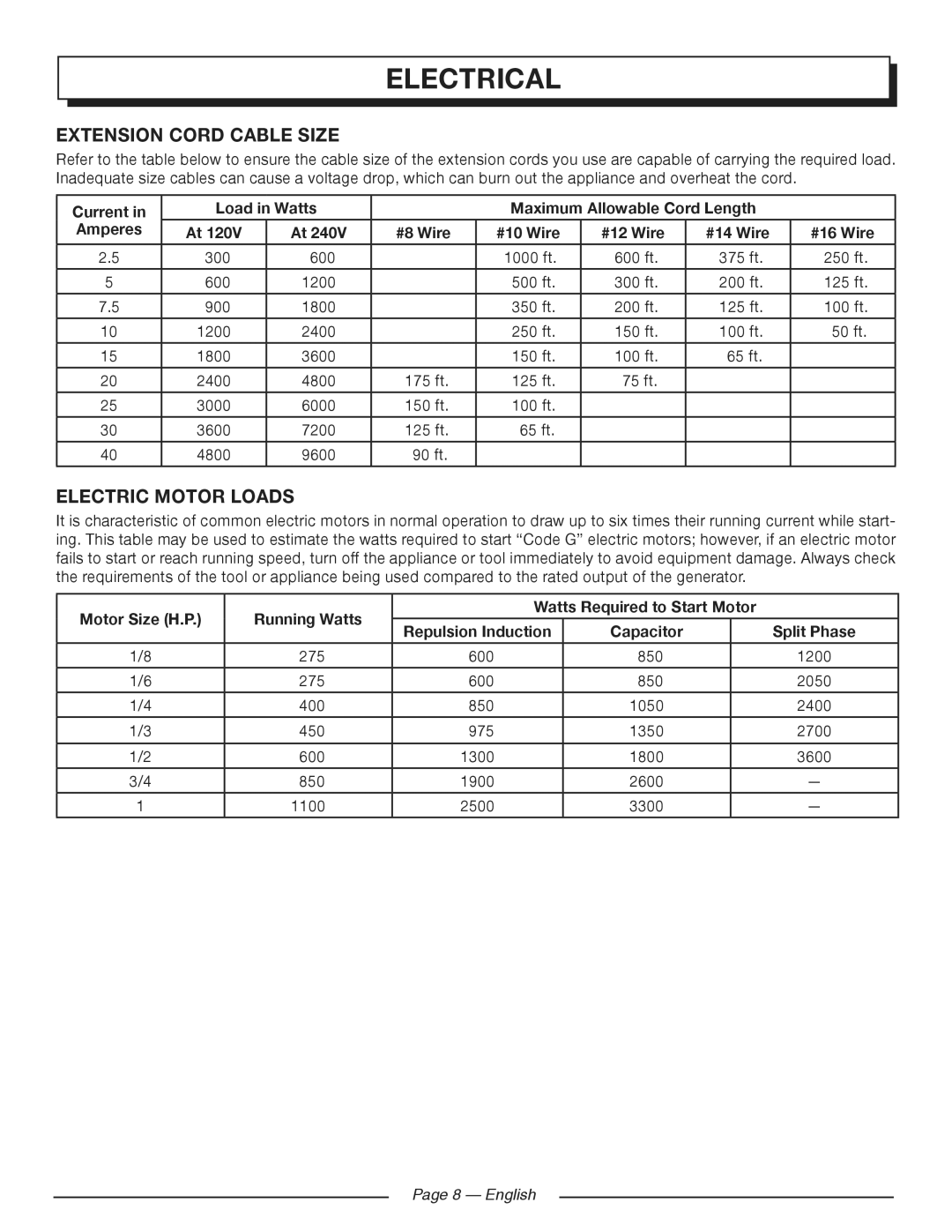 Homelite HG5700 manuel dutilisation Electrical, Extension cord cable size, Electric motor loads, #12 Wire #14 Wire #16 Wire 