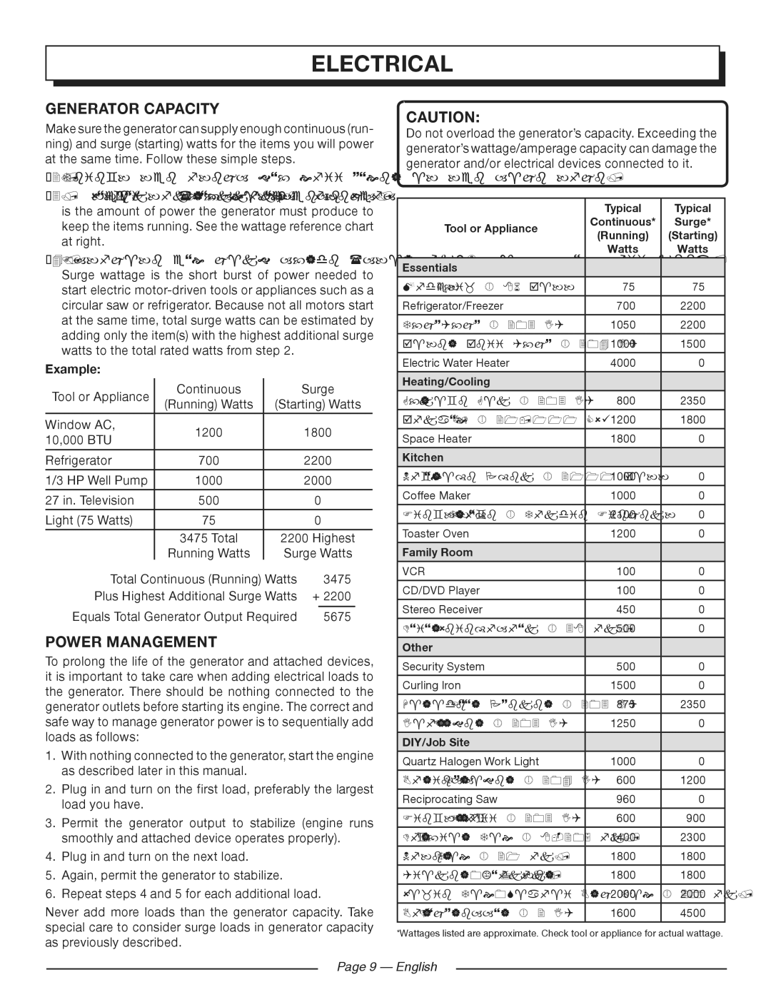 Homelite HG5700 manuel dutilisation Generator Capacity, Power Management, Example 