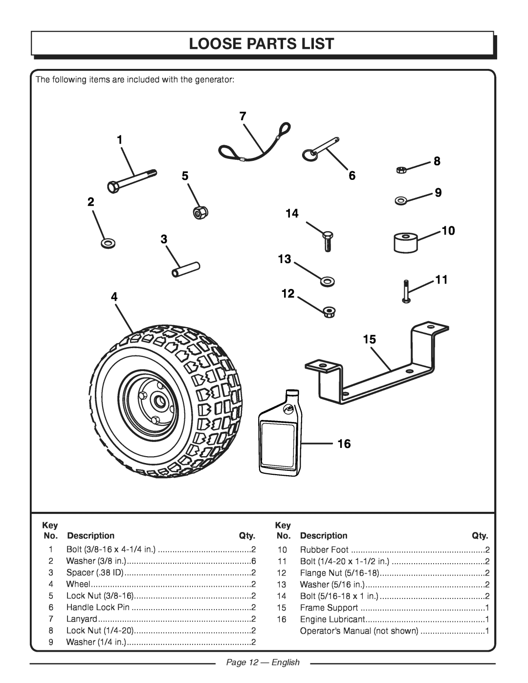 Homelite HG5700 manuel dutilisation loose parts list, Page 12 - English 