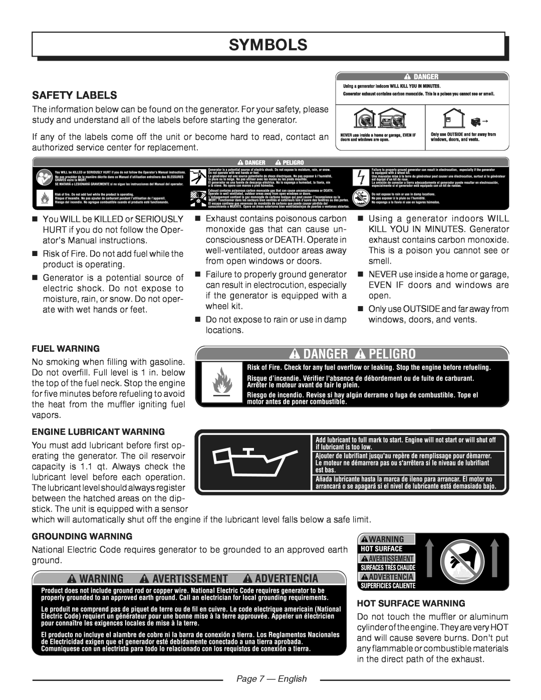 Homelite HG5700 manuel dutilisation symbols, Safety Labels, Page  - English 