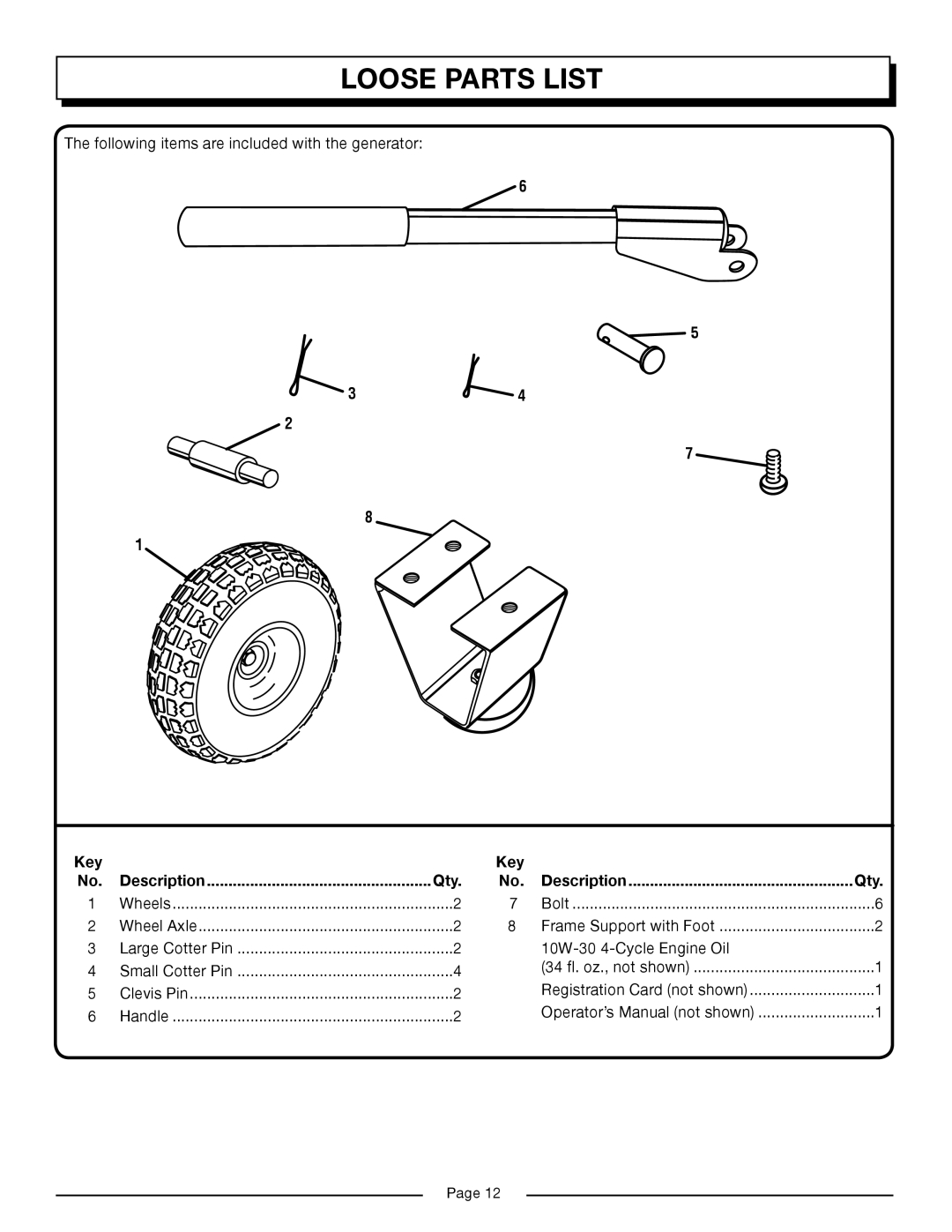 Homelite HG6000 manual Loose Parts List, Key, Qty 