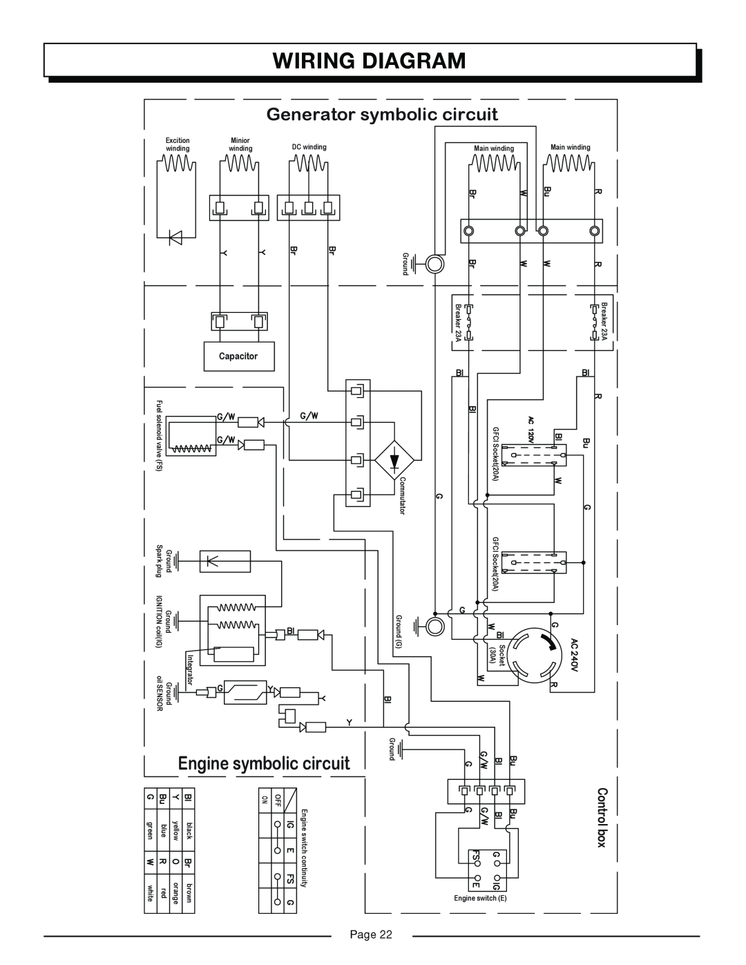 Homelite HG6000 Wiring Diagram, Engine symbolic circuit, Generator symbolic circuit, Control box, Capacitor, Excition 